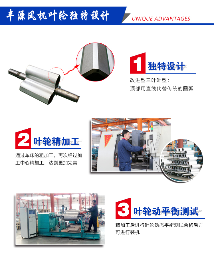 豐源三葉羅茨風機葉輪獨特型線設計