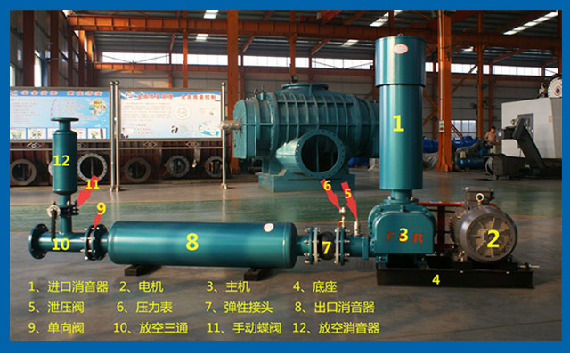 章丘豐源機(jī)械三葉羅茨風(fēng)機(jī)結(jié)構(gòu)圖展示