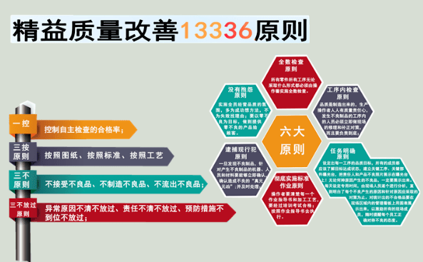 追求卓越  制造未來——章丘豐源機械2023年全員質量提升行動啟動大會隆重召開