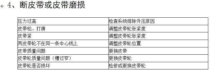 三葉羅茨鼓風(fēng)機常見故障及排除方法