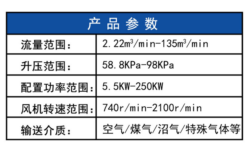 高壓水冷羅茨鼓風(fēng)機(jī)參數(shù)