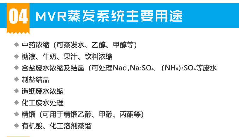 MVR蒸汽壓縮機(jī)